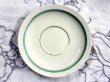 画像3: ロイヤルコペンハーゲン(Royal Copenhagen) コーヒー カップ＆ソーサー (3)
