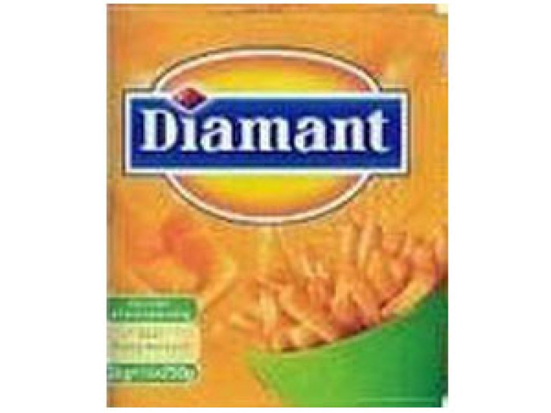 ミニチュア　1/12サイズのパッケージ