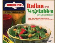 パッケージ  246