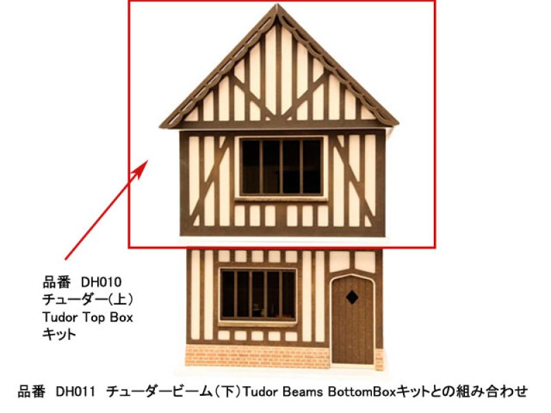 画像5: チューダー(上）Tudor Top Box キット (5)