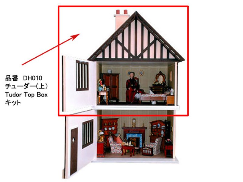 画像3: チューダー(上)Tudor Top Box キット