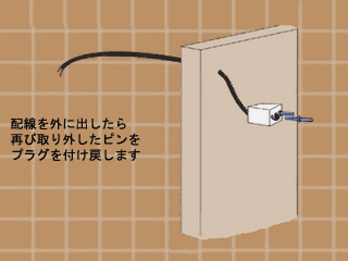 ドールハウス照明簡単ガイド