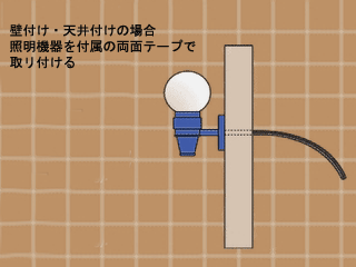 ドールハウス照明簡単ガイド