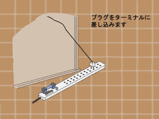 ドールハウス照明簡単ガイド