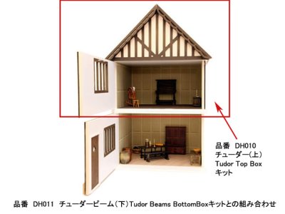 画像1: チューダー(上）Tudor Top Box キット