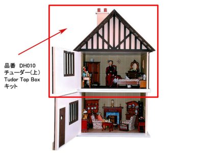 画像3: チューダー(上）Tudor Top Box キット