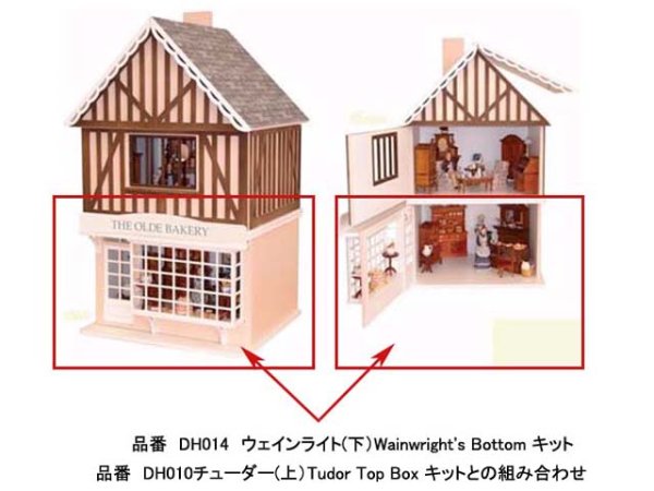 画像3: ウェインライト(下）Wainwright's Bottom キット (3)