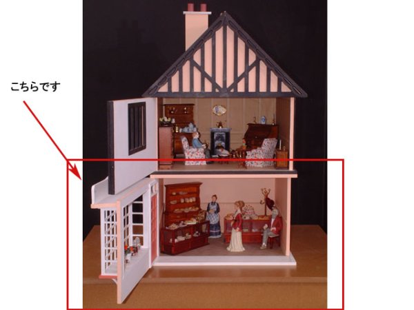 画像4: ウェインライト(下）Wainwright's Bottom キット (4)