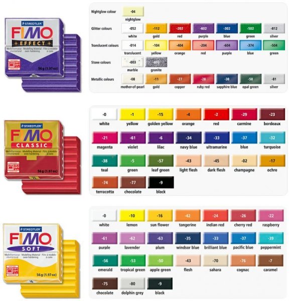 画像4: ステッドラー STAEDTLER  フィモ　ソフト 56g　　 ドルフィングレー (4)